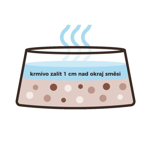 BOHEMIA ABC LINE C-energi BARF kosttilskud 2kg (senior)