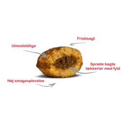 BOHEMIA Fyldte godbidder med Bacon 100g